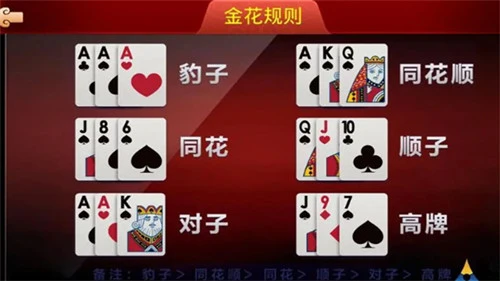 炸金花高手常用的实战策略